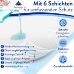 Harmony Care® Inkontinenz Bettunterlage XL 80x150 cm – 6-lagig mit 2500 ml Saugkraft – Bild 2
