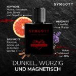 Syxgott Heartbreaker Extrait de Parfum für Herren mit Pheromon-Öl, 30% Duftölanteil – Bild 2