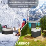 Arebos Kompressor Kühlbox 47L mit APP-Steuerung – Elektrische Gefrierbox für Auto & Camping – Bild 3