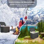 Arebos Kompressor Kühlbox 43L – Elektrische Gefrierbox mit App-Steuerung für Auto & Camping – Bild 3