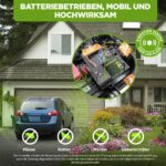 ISOTRONIC Marderschreck Auto – 12V Marderabwehr mit Hochspannung & Ultraschall – Bild 7