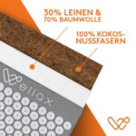 Wellax Akupressurmatte mit Kissen – Kokosfasern für Entspannung & Schmerzlinderung – Bild 3