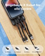 Charmast 20000mAh Powerbank mit 22,5W – 6 Geräte gleichzeitig laden – Bild 2