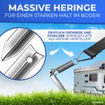 LAINFELD Sturmband-Set für Thule Omnistor – Sturmsicherung mit 35cm Heringen & Ankerplatte – Bild 4