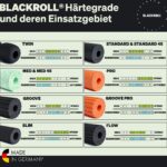 BLACKROLL MED Faszienrolle 30 x 15 cm – Sanfte Selbstmassage für schmerzempfindliche Menschen – Bild 7