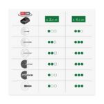 Bosch UniversalHammer 18V Akku-Bohrhammer – 4-in-1 Kraft ohne Akku – Bild 4
