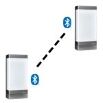 Steinel L 271 digi SC Connect – Smarte LED-Aussenwandleuchte mit Bewegungsmelder & App-Steuerung – Bild 6