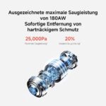 XIAOMI G20 Max Akku-Staubsauger 180 AW – 60 Min. Laufzeit, LED-Display & 5-Schicht-Filtration – Bild 3