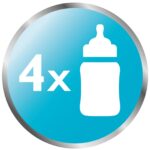 Philips Avent Mikrowellen-Dampfsterilisator für 4 Babyflaschen – 2-Minuten-Sterilisation – Bild 6