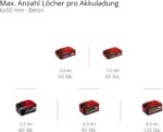 Einhell TP-HD 18/26 Li BL Akku-Bohrhammer – 26 mm Bohrleistung, 4 Funktionen, Brushless – Bild 3