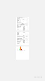 Eregou 24W RGB LED Deckenleuchte Dimmbar – Smart Lampe mit Sprachsteuerung für alle Räume – Bild 10