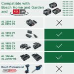Bosch PBA 18V 4.0Ah Akku – Hochleistungs-Batterie für 40+ Geräte – Bild 6