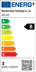 PopoIron LED-Wandleuchte mit 7500 mAh Akku – 360° drehbar, Fernbedienung & 15 RGB-Farben – Bild 9