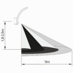 LongLife LED Wandleuchte 15W Neutralweiss mit Bewegungsmelder – IP54 Aussenleuchte – Bild 5