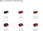 Einhell TC-VC 18/15 Li Solo Akku-Nass-Trockensauger – 15L Behälter mit Power X-Change – Bild 3