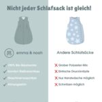 emma & noah Baby Schlafsack 1.0 TOG, 60 cm – Bio-Baumwolle, OEKO-TEX, Ganzjahr – Bild 5