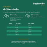 Baskerville Ultra Maulkorb Größe 5 – Tiergerechter Hundemaulkorb mit Hechelfreiheit – Bild 5