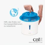 Catit Triple Action Filter – 12er Pack Ersatzfilter für Katzenbrunnen – Bild 2