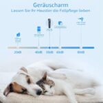 VSSHE Hundeschermaschine Kabellos mit 2 Geschwindigkeiten – Leise Haarschneidemaschine für Hunde, Katzen & Pferde – Bild 5