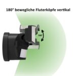 Northpoint LED Batteriestrahler mit Bewegungsmelder – 400 Lumen Fluter 2er-Set Schwarz – Bild 3