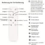 LED Deckenleuchte dimmbar 40W – Farbwechsel mit Fernbedienung & App für Wohnzimmer – Bild 7
