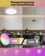 Oraymin LED Deckenlampe Ø22,8cm dimmbar – 18W RGB Farbwechsel mit Fernbedienung – Bild 5