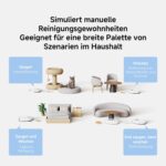 XIAOMI H40 Saugroboter mit Absaugstation – 10.000 Pa Saugkraft & 90 Tage Betrieb – Bild 9