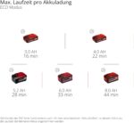 Einhell Akku-Nass-Trockensauger TE-VC 36/25 Li S-Solo – 25L Edelstahlbehälter, Power X-Change – Bild 3