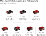 Einhell TE-CD 18/40 Li Akku-Bohrschrauber-Set – 18 V, 40 Nm, 69-tlg. Zubehör – Bild 12