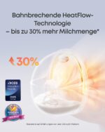 eufy Tragbare Milchpumpe S1 – App-gesteuert mit HeatFlow-Technologie & Kliniksaugkraft – Bild 2