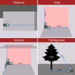 RockSeed Laser-Entfernungsmesser 50m mit Flächenberechnung – Digitales Messgerat für Bau & Handwerk – Bild 2