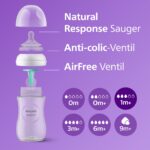 Philips AVENT Natural Response Geschenkset – 2 Flaschen & 2 Schnuller für Neugeborene – Bild 5