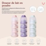 Happymami Unterwegs-Set: Thermosflasche 500ml & Milchpulver-Portionierer – BPA-frei & Auslaufsicher – Bild 3