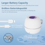 MOMMED Tragbarer Schnuller-Sterilisator mit UV-C – 99,99% Desinfektion in 3 Minuten – Bild 3