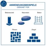 Scheppach DH1500 Plus Bohrhammer 1500W – 4in1 Abbruchhammer mit SDS-Plus für Beton & Stein – Bild 3