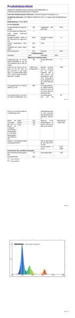 LyLmLe 20W RGB LED Poolbeleuchtung – IP68 Unterwasserlicht mit App-Steuerung für Pools – Bild 10