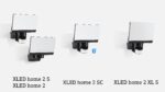 Steinel XLED Home 2 S LED-Strahler mit Bewegungsmelder – 1550 Lm, 180° schwenkbar – Bild 7