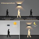 vatato 24W LED Aussenwandleuchte mit Bewegungsmelder – IP65 Warmweiss für Aussen & Innen – Bild 2