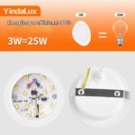 YindaLux LED Einbaustrahler 230V 3er Set – 3CCT Farbtemperatur für Möbel & Spiegelschränke – Bild 4