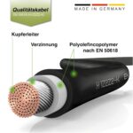 SOLARTRONICS Solarkabel 4mm² 10m mit MC4-Stecker – Profi-Verlängerungskabel für Solaranlagen – Bild 6
