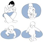 Motherhood Stillkissen ergonomisch – Öko-Tex Standard 100 für Mama & Baby – Bild 7