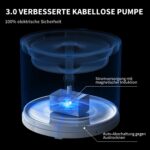 PETKIT EVERSWEET SOLO 2 Intelligenter Trinkbrunnen – App-gesteuert für Katzen & Hunde – Bild 2