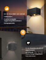 Ledronix 24W LED Wandleuchte mit Bewegungsmelder – IP66 Aussenlampe Warmweiss für Innen & Aussen – Bild 5