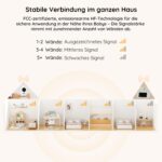 BOIFUN Babyphone mit 2 Kameras, 720P Monitor – Ohne WLAN, Nachtsicht & Temperaturerkennung – Bild 8