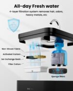 PawPoll Katzenbrunnen 2,2L – Wasserhahn-Design mit LED & Aktivkohlefilter – Bild 4