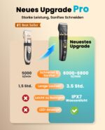 oneisall Leise Hundeschermaschine Upgrade Pro – Profi Fellpflege mit Titan-Keramik für Hunde & Katzen – Bild 2
