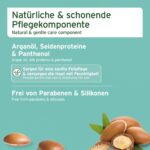 AniForte Fellgeruch-Stop 200 ml – Geruchsneutralisierer für Hunde & Katzen – Bild 3