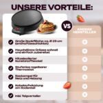 Clatronic Crêpes Maker Ø29 cm mit Antihaftbeschichtung – Professionelle Crêpes für Zuhause – Bild 4