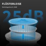 PETKIT EVERSWEET SOLO 2 Intelligenter Trinkbrunnen – App-gesteuert für Katzen & Hunde – Bild 6