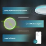 Aqara LED-Deckenleuchte T1M – Smart RGB Farbwechsel mit Matter & Sprachsteuerung – Bild 7